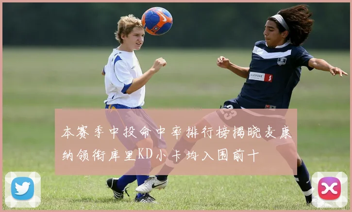 本赛季中投命中率排行榜揭晓麦康纳领衔库里KD小卡均入围前十