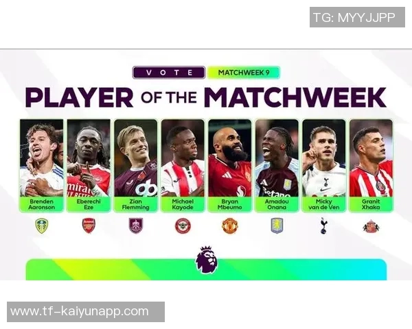 英超第9轮机会创造榜揭晓福登独占鳌头沙德吉马良斯紧随其后 英超第9轮机会创造榜揭晓福登独占鳌头沙德吉马良斯紧随其后