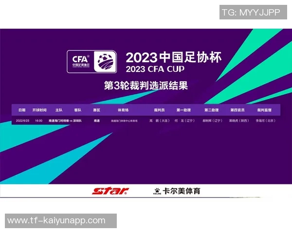 中国足协宣布足协杯资格赛报名细则参赛球队数量确定为24支 中国足协宣布足协杯资格赛报名细则参赛球队数量确定为24支